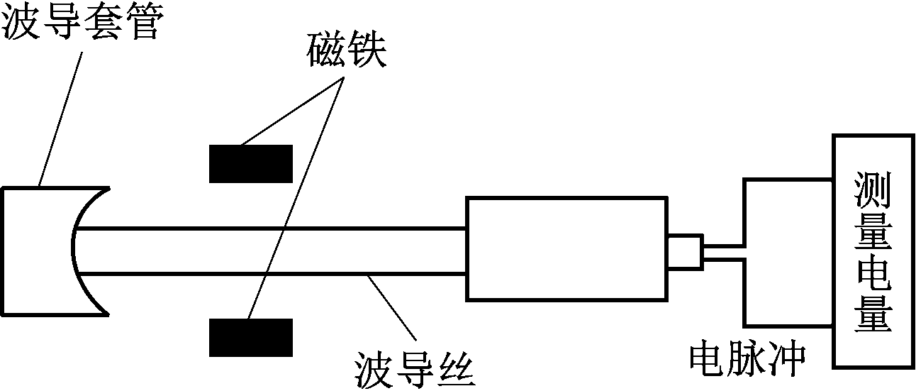 width=236,height=101,dpi=110