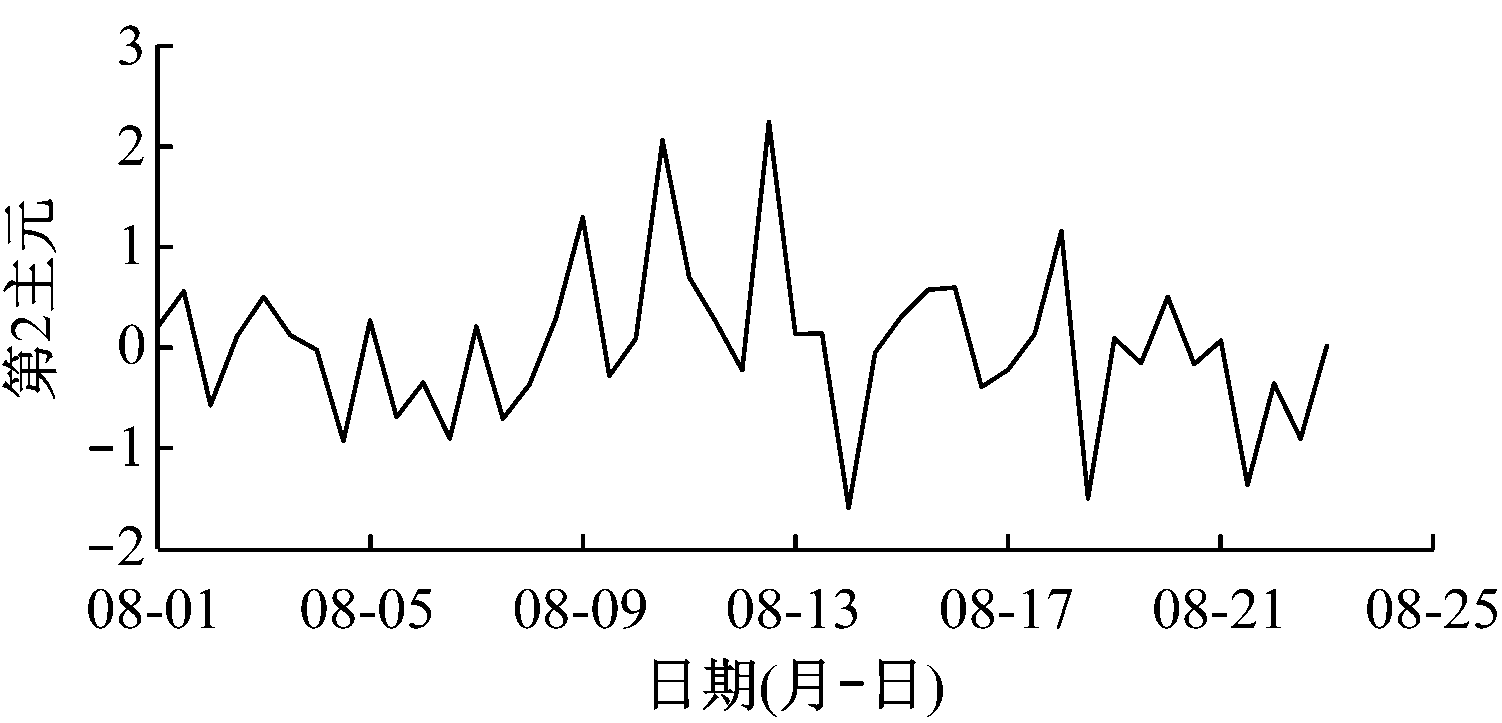 width=275,height=132,dpi=110