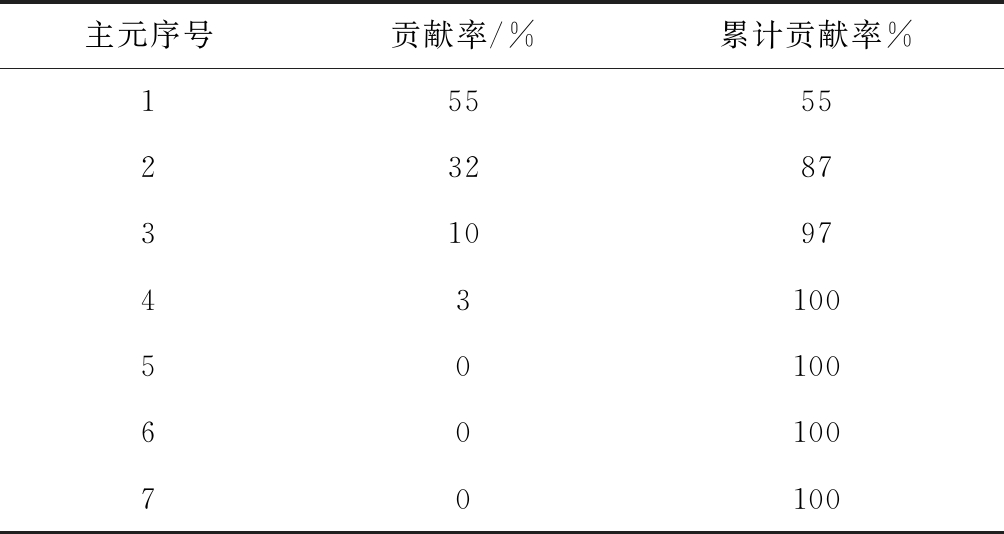 width=368,height=195,dpi=110