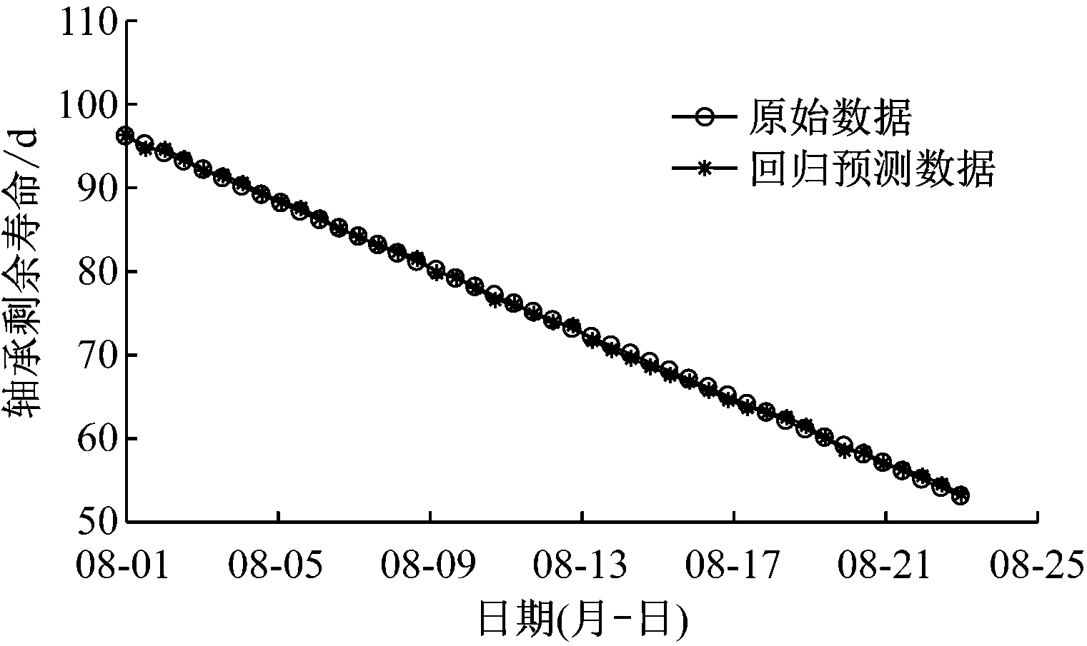 width=278,height=165,dpi=110