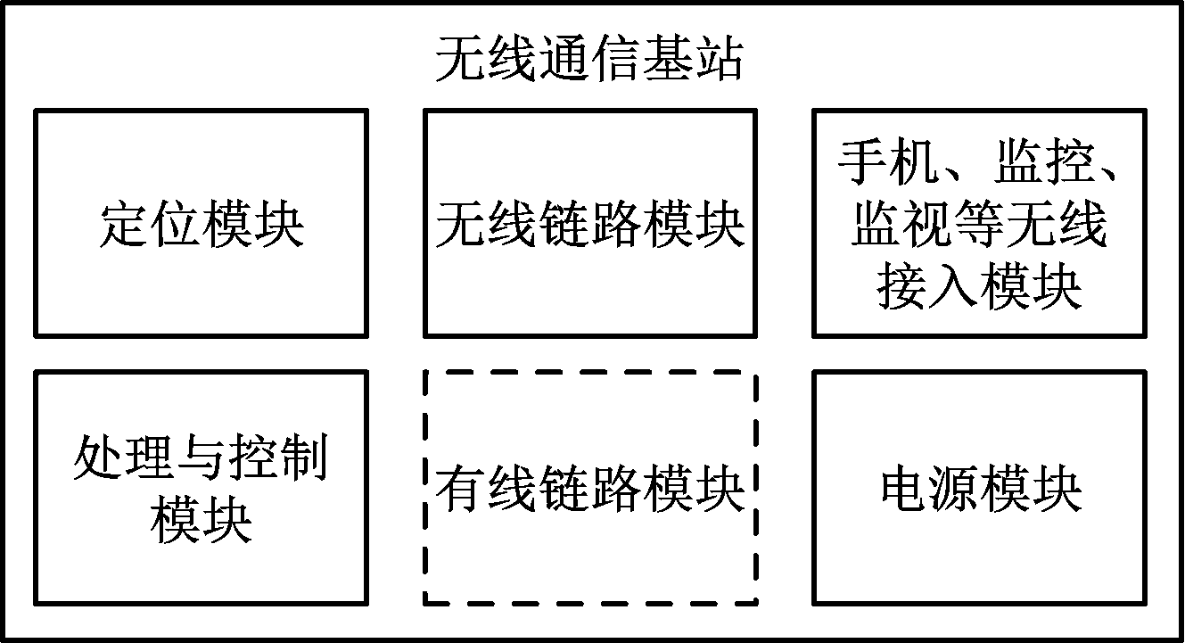 width=243,height=132,dpi=110