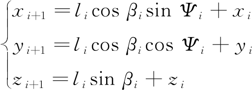 width=188,height=67,dpi=110
