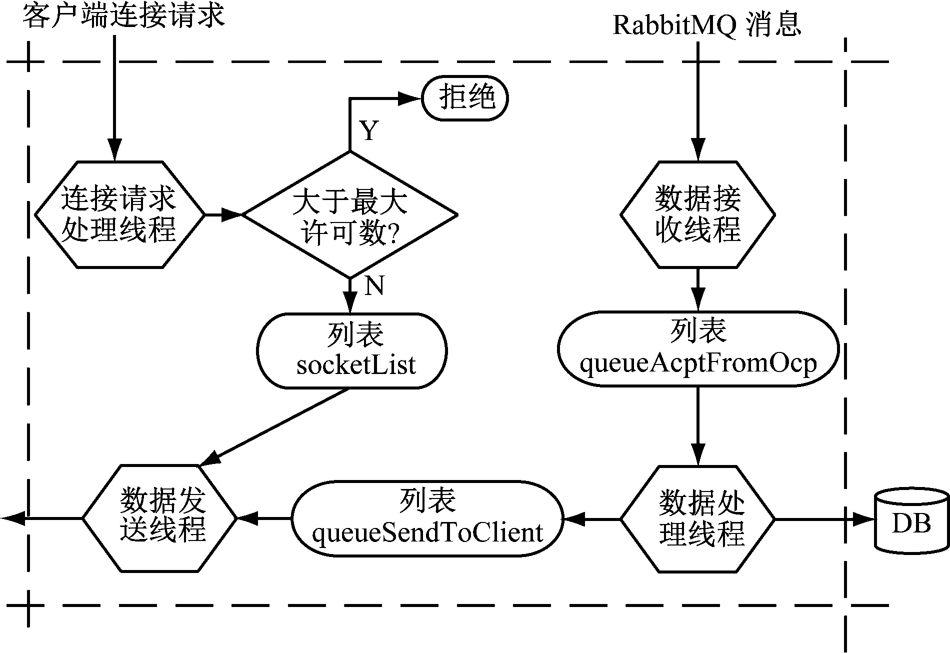 width=348,height=239,dpi=110
