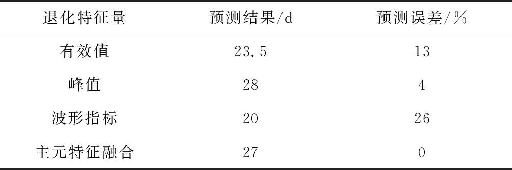 width=368,height=122,dpi=110