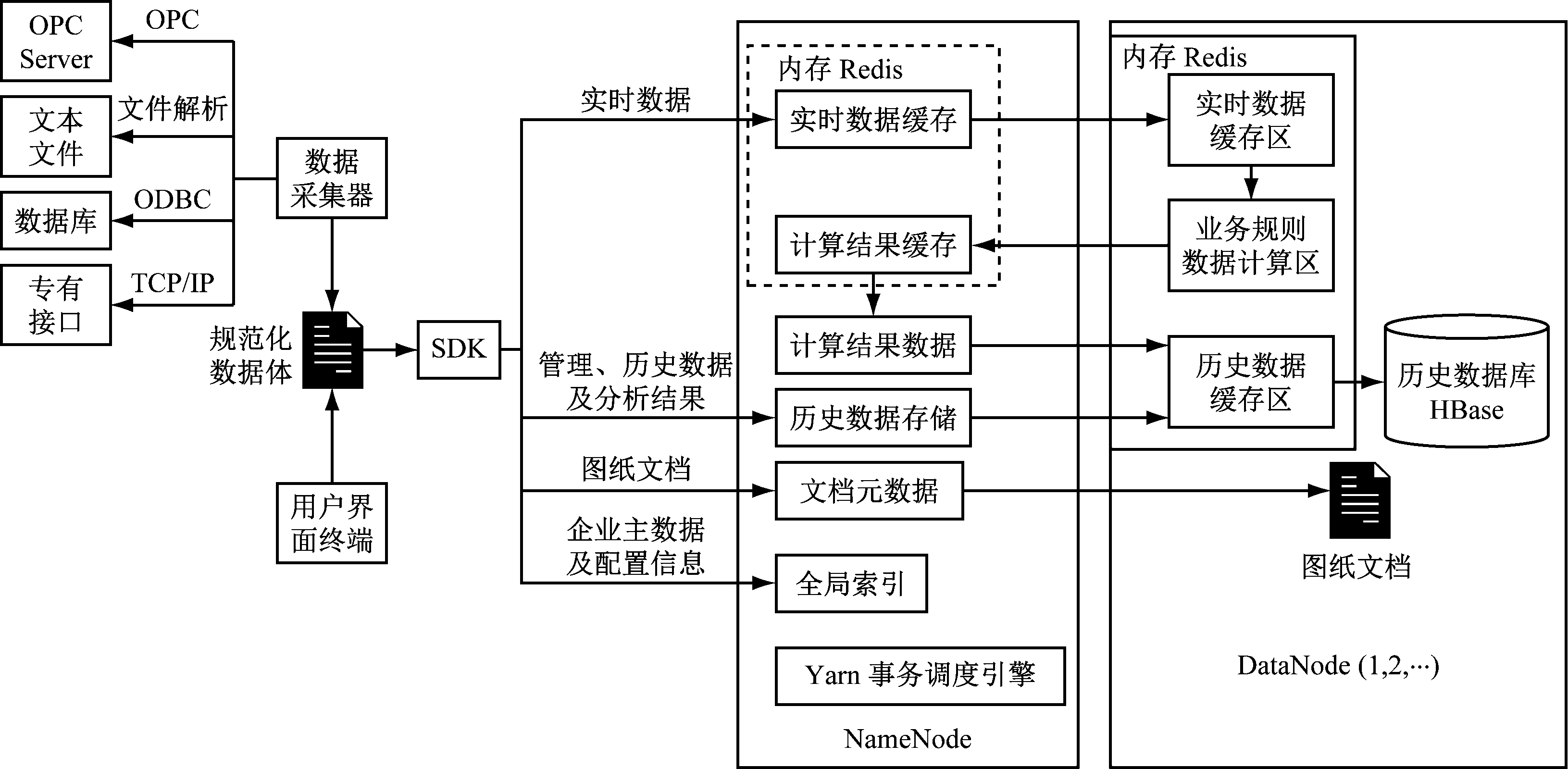 width=598,height=293,dpi=110
