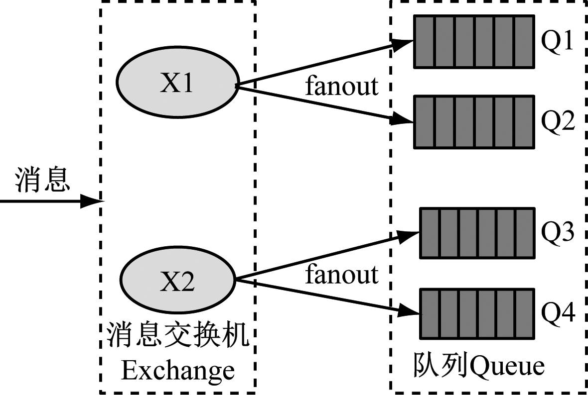 width=216,height=145,dpi=110
