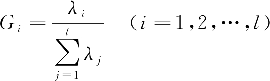 width=194,height=58,dpi=110
