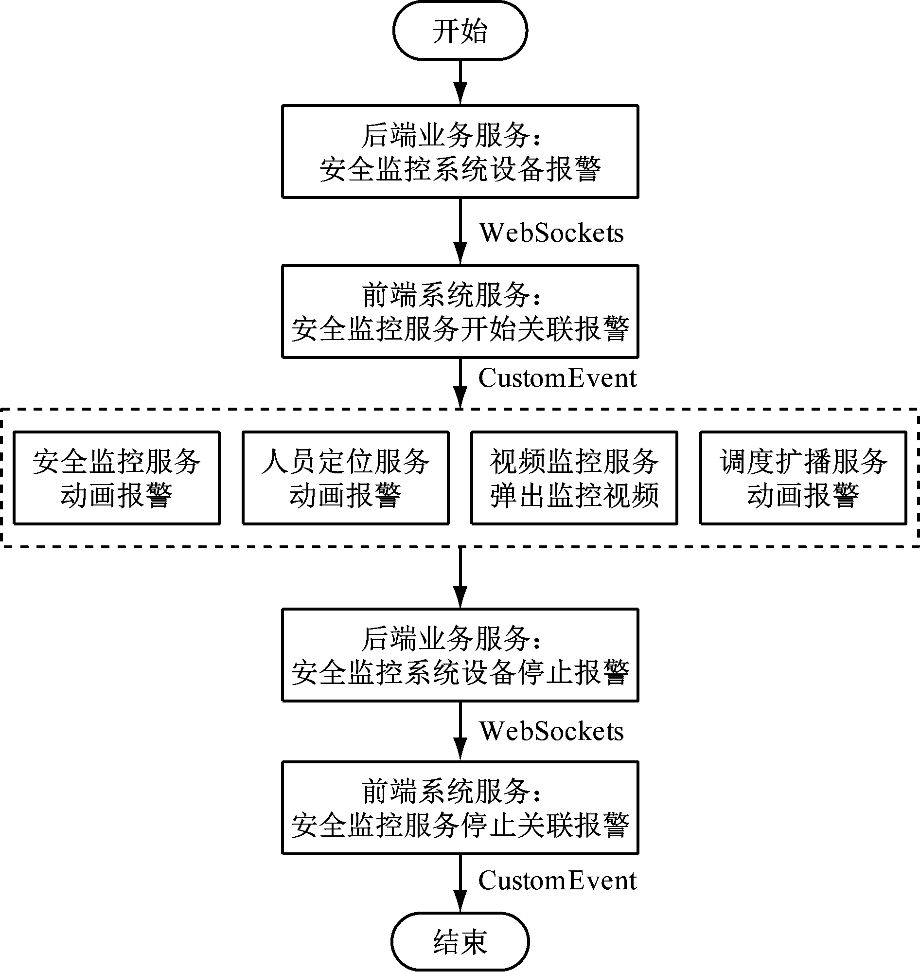 width=346,height=366,dpi=110