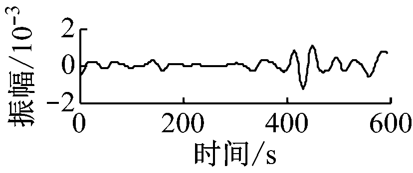 width=151,height=63,dpi=110