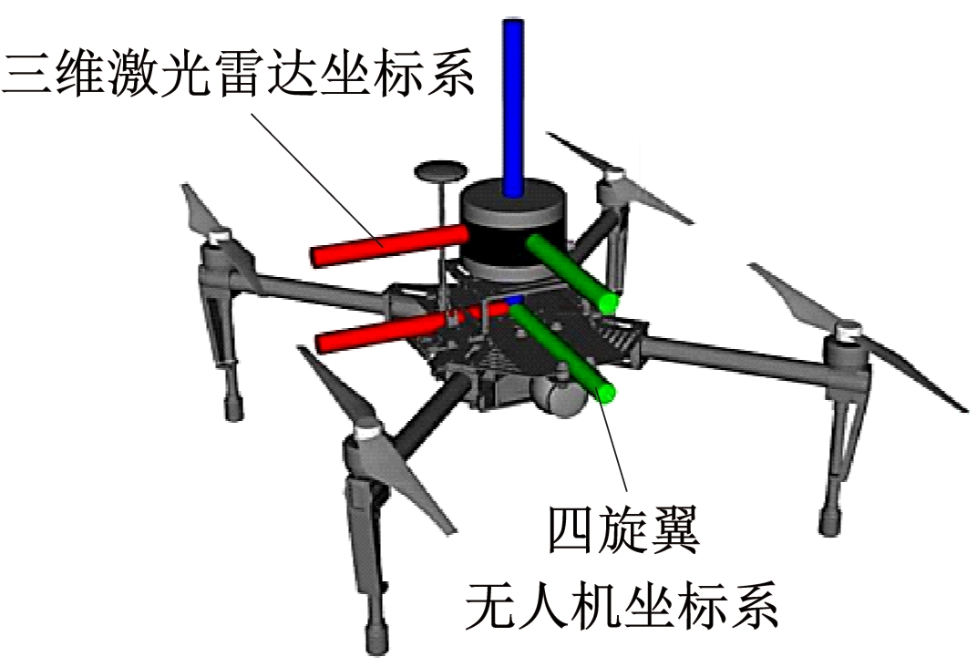 width=196,height=134,dpi=110