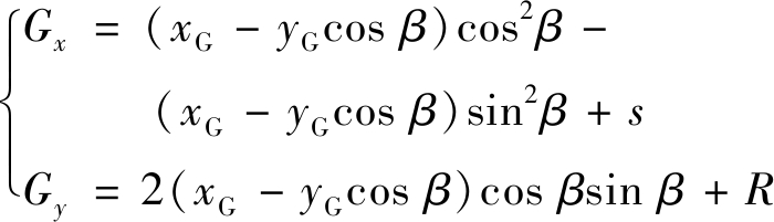 width=256,height=73,dpi=110