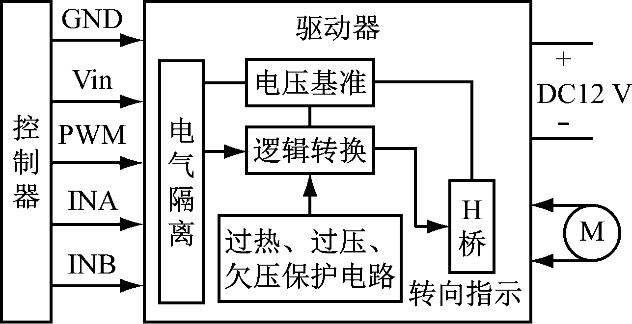 width=235,height=121,dpi=110