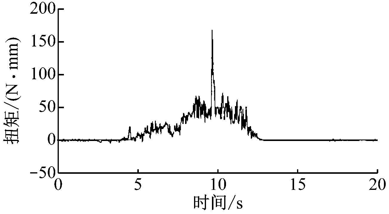 width=238,height=131,dpi=110