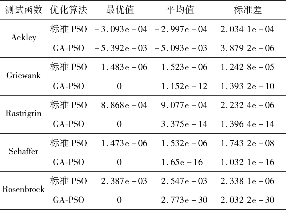 width=366,height=268,dpi=110