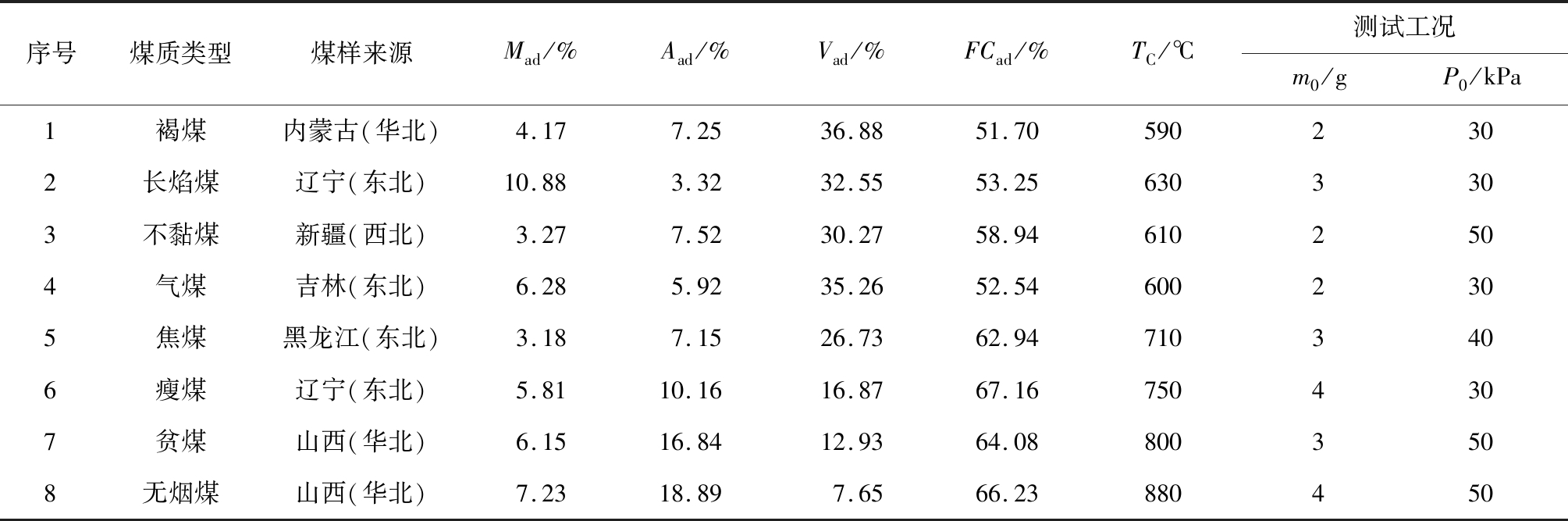 width=736,height=244,dpi=110