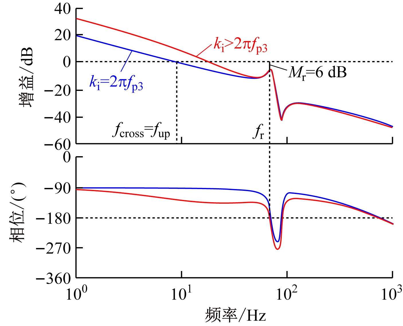 width=257,height=208,dpi=110