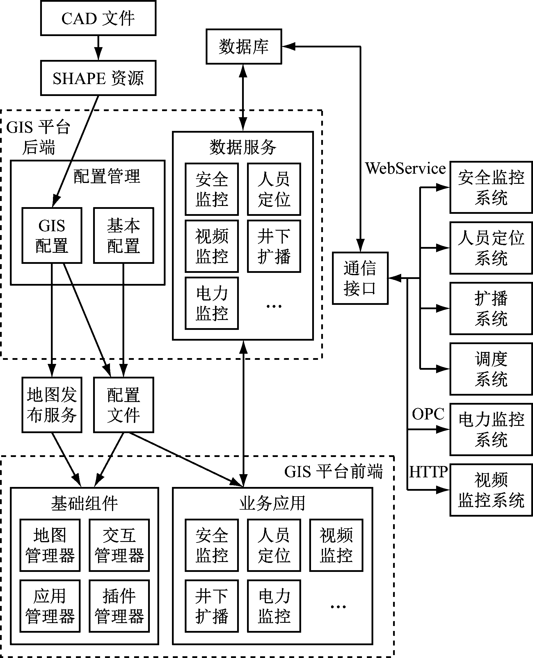 width=335,height=414,dpi=110