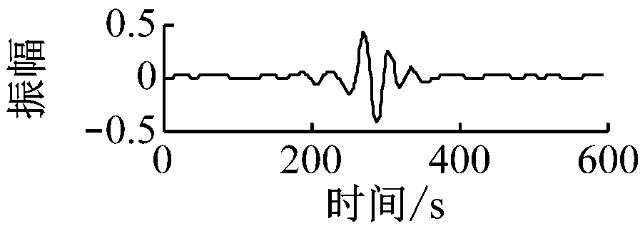 width=164,height=59,dpi=110