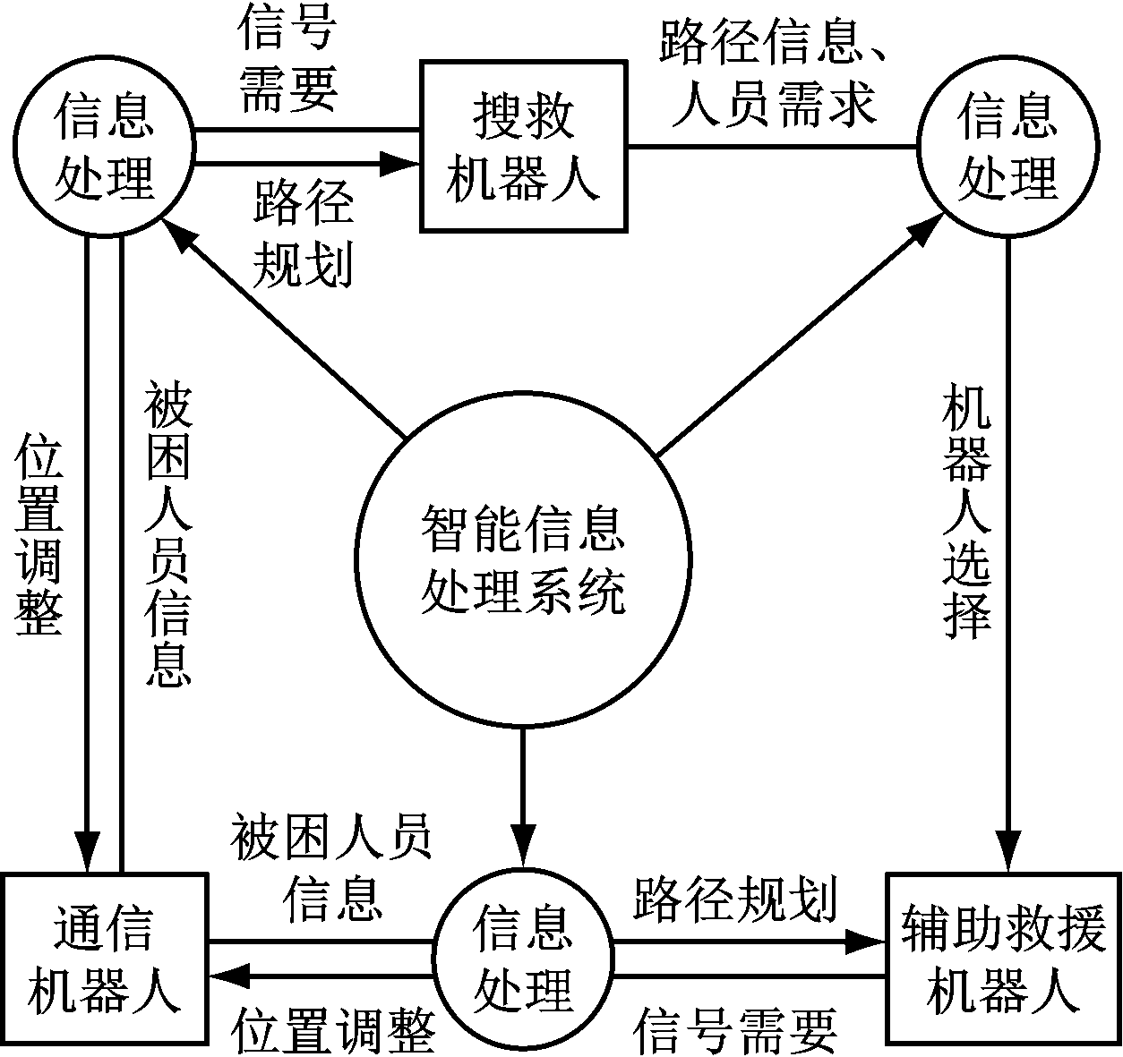 width=229,height=216,dpi=110