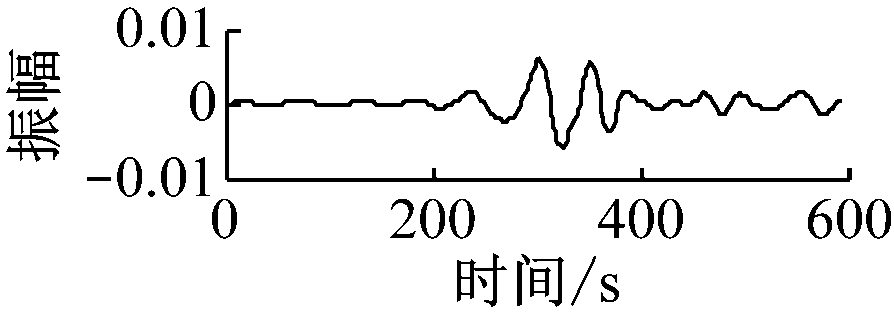 width=163,height=58,dpi=110