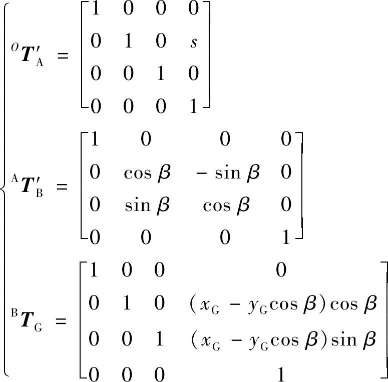 width=284,height=280,dpi=110