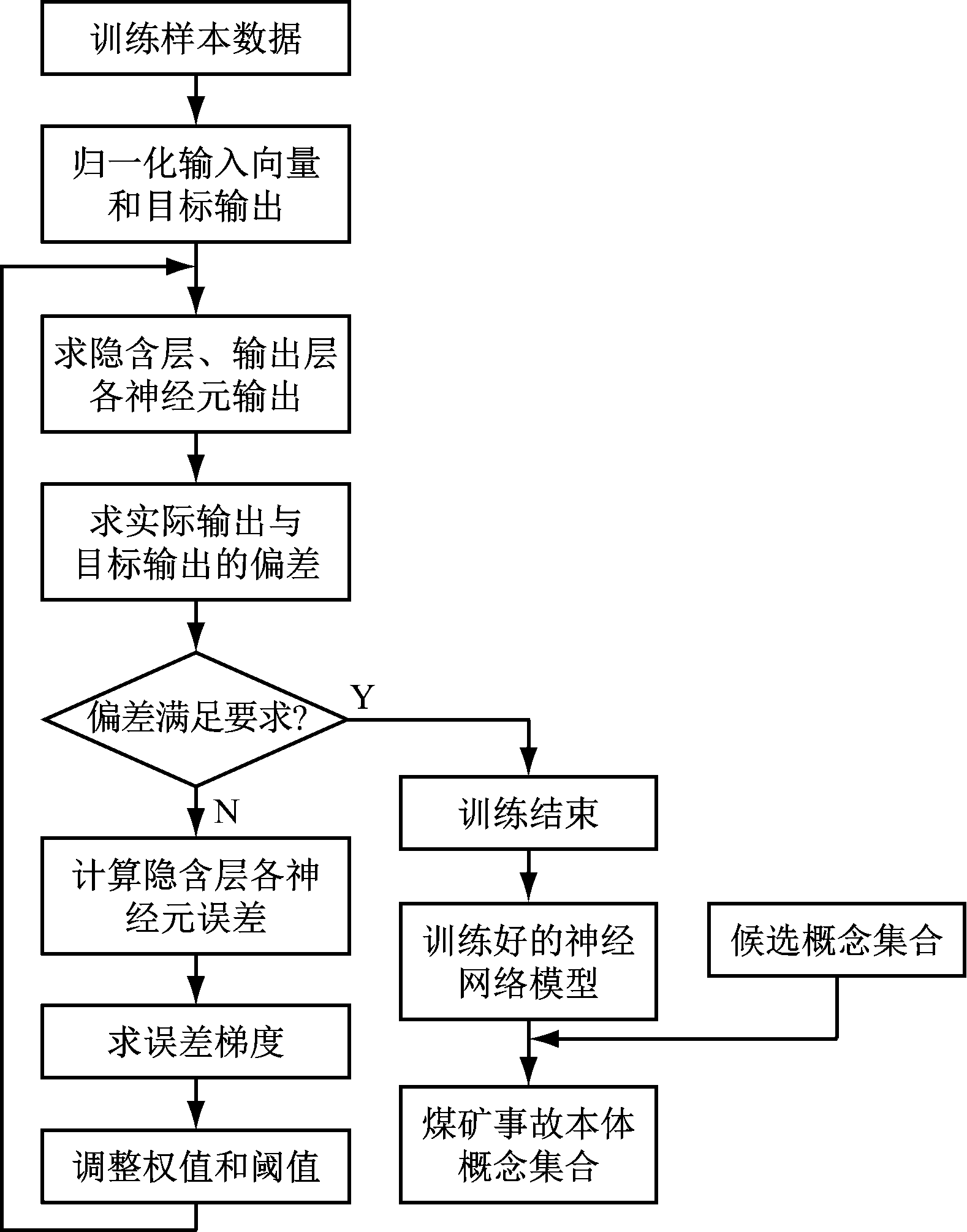 width=289,height=368,dpi=110