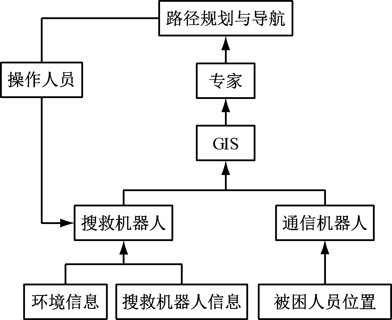 width=244,height=199,dpi=110
