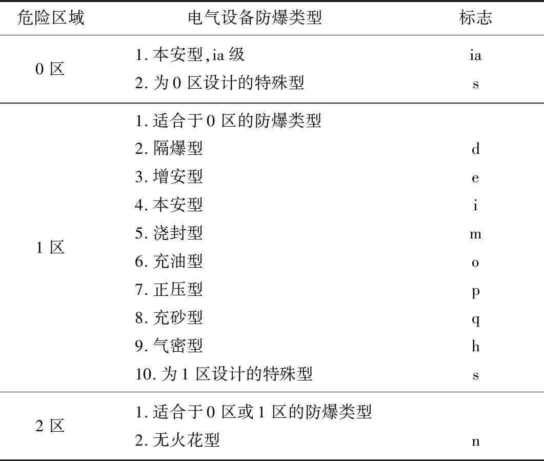 width=389,height=329,dpi=110