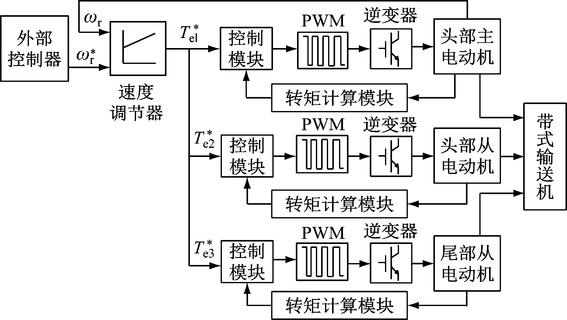 width=341,height=192,dpi=110