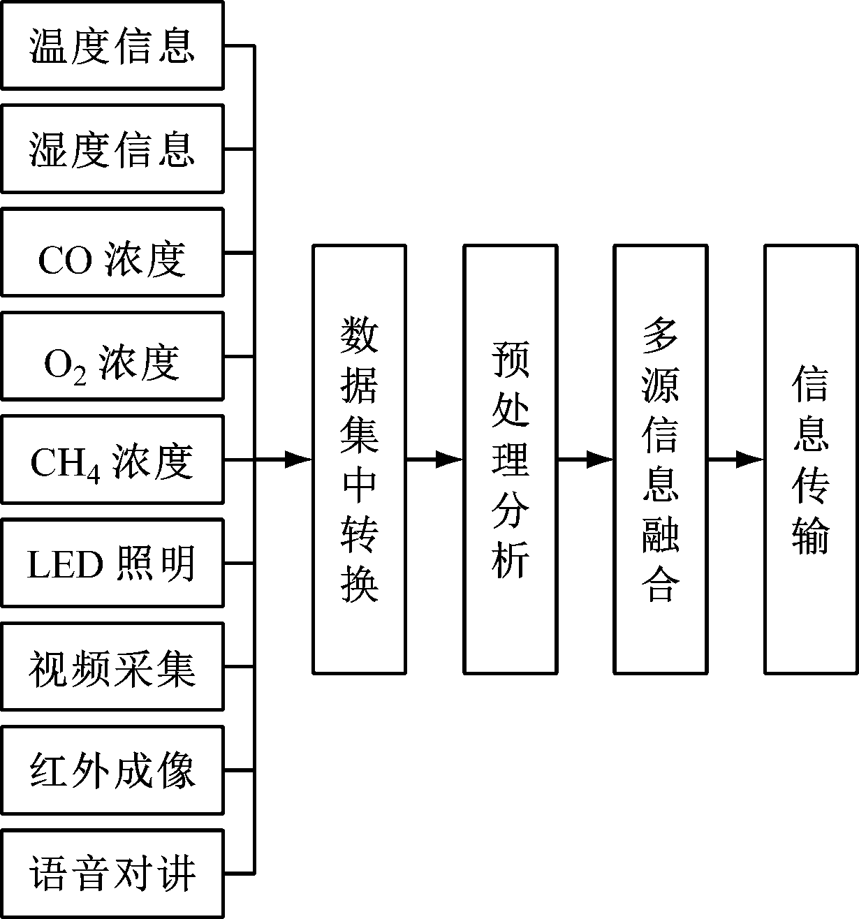width=225,height=241,dpi=110