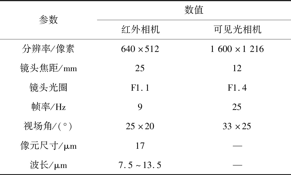 width=364,height=220,dpi=110