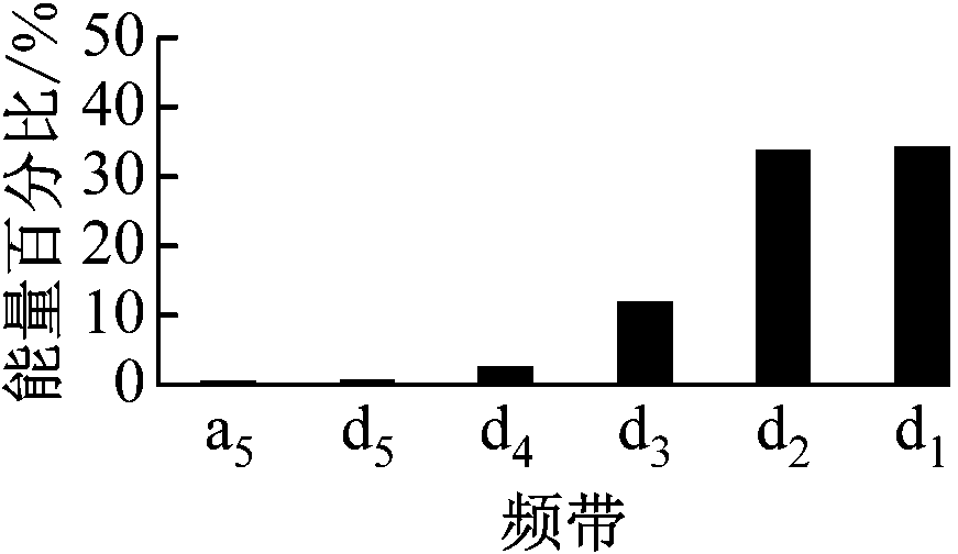 width=159,height=92,dpi=110