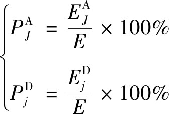 width=123,height=83,dpi=110