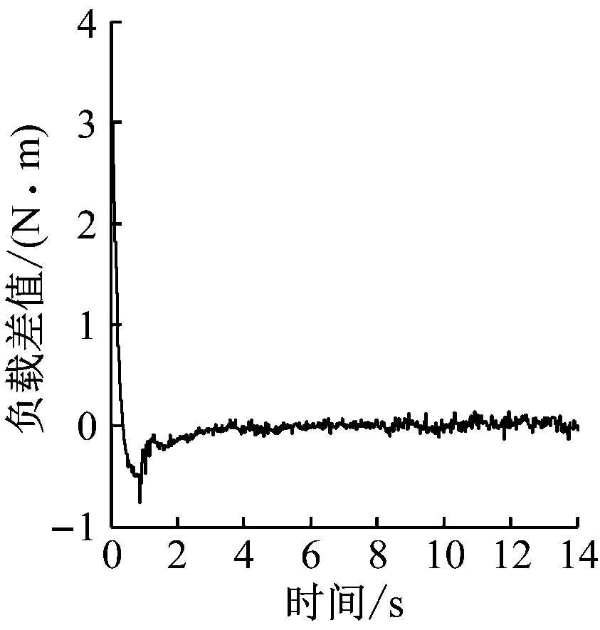 width=154,height=162,dpi=110
