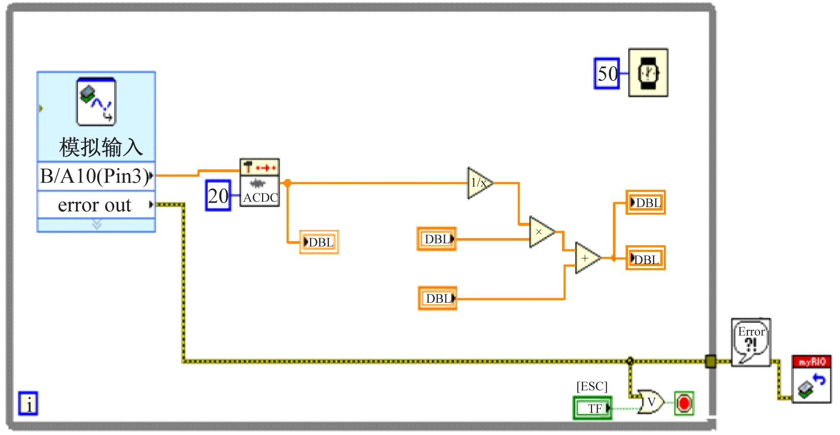 width=302,height=156,dpi=110