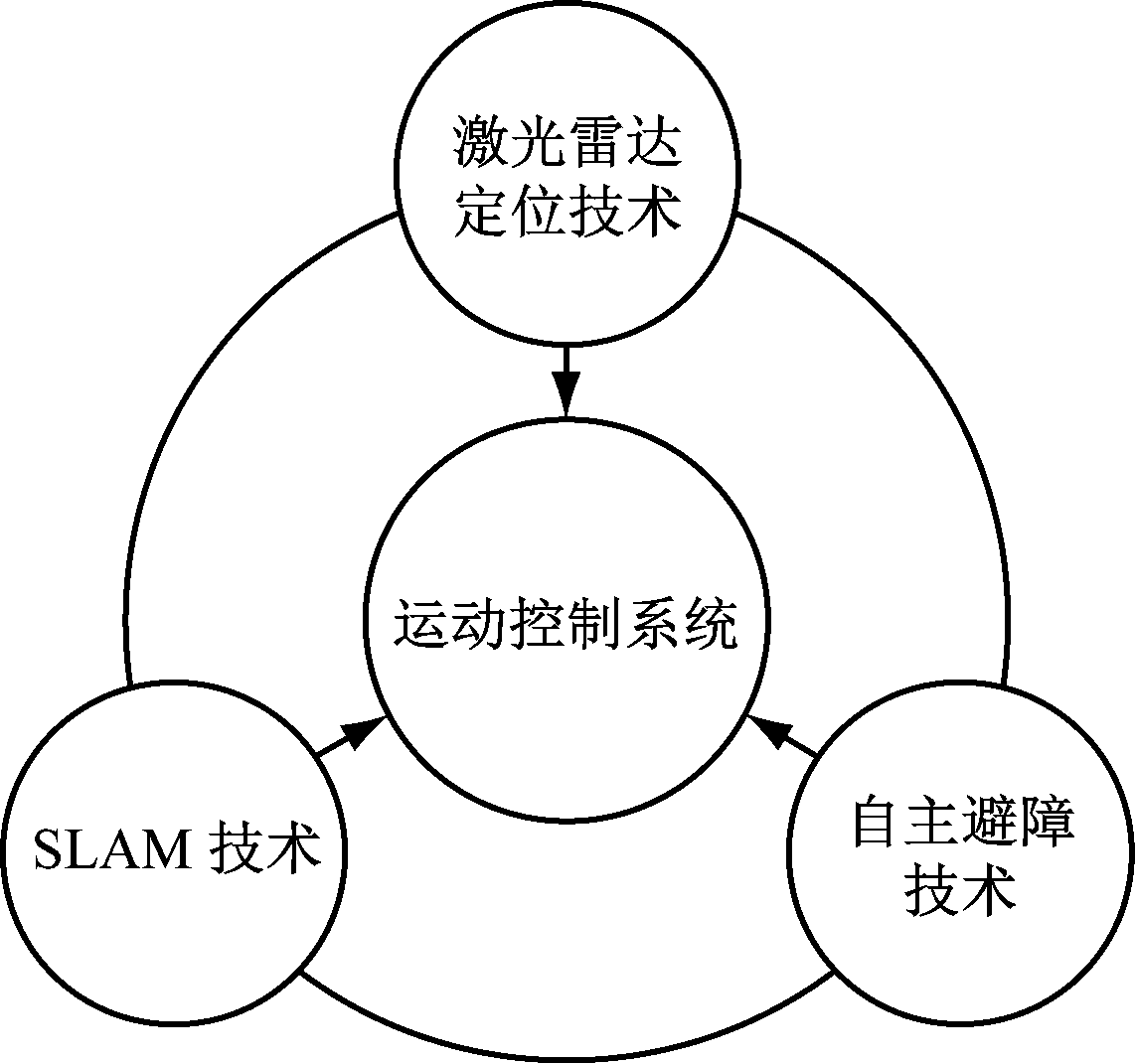 width=209,height=196,dpi=110