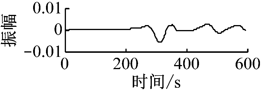 width=163,height=57,dpi=110