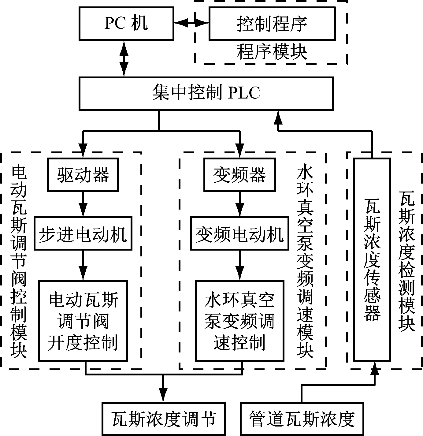 width=253,height=261,dpi=110