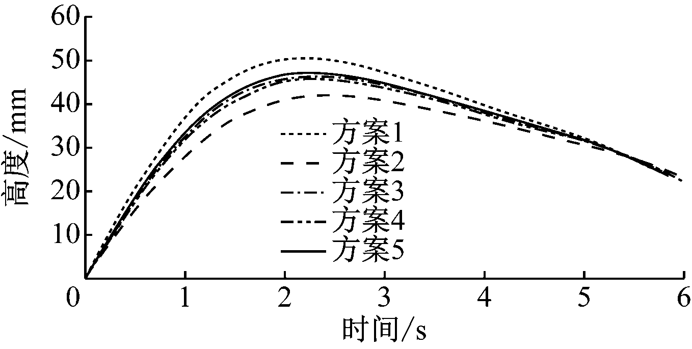 width=248,height=125,dpi=110