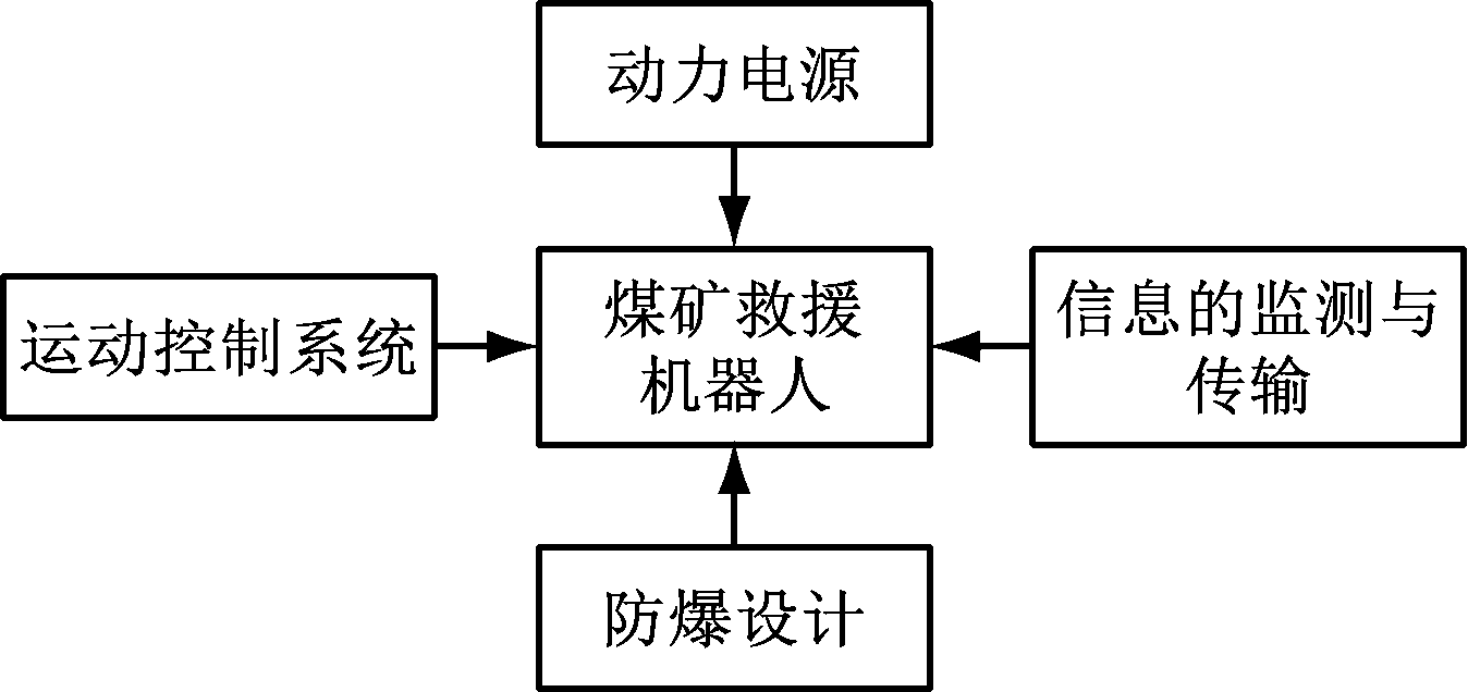 width=247,height=116,dpi=110