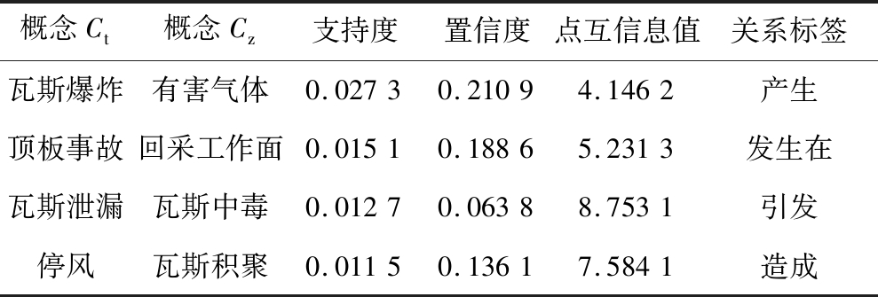 width=362,height=122,dpi=110