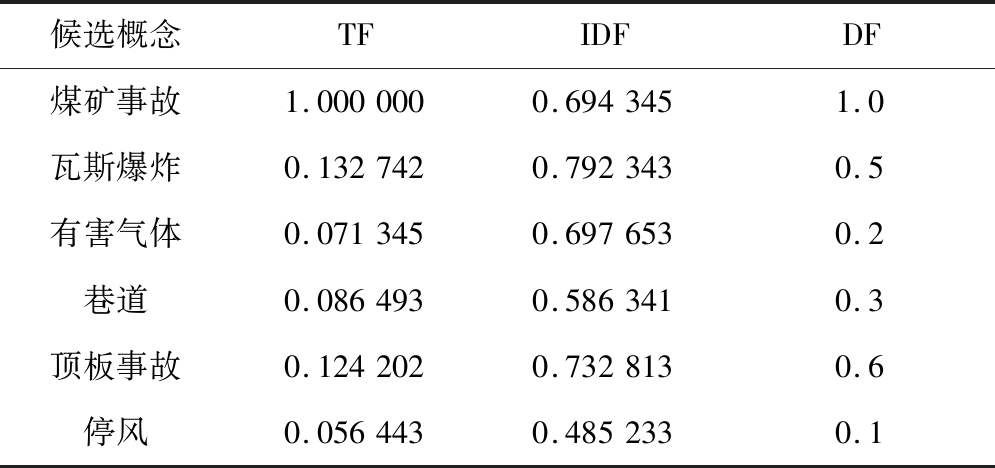width=364,height=171,dpi=110