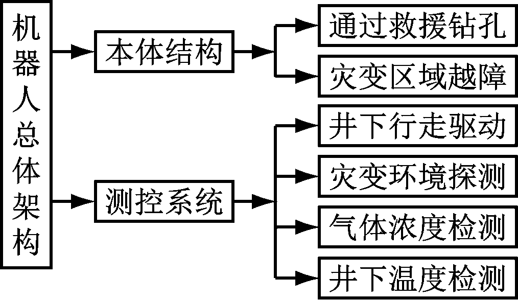 width=185,height=107,dpi=110