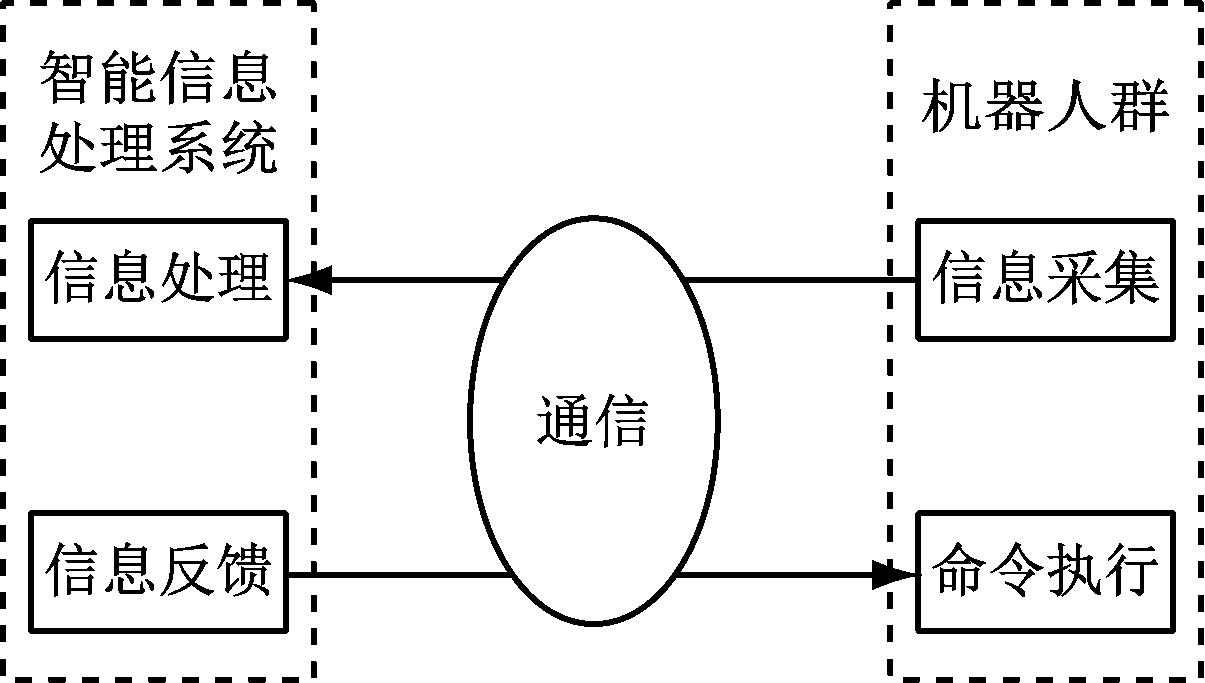 width=220,height=125,dpi=110