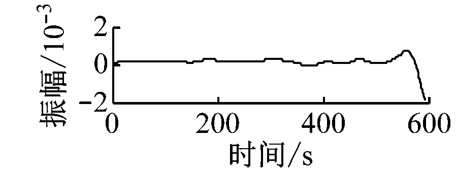 width=165,height=61,dpi=110