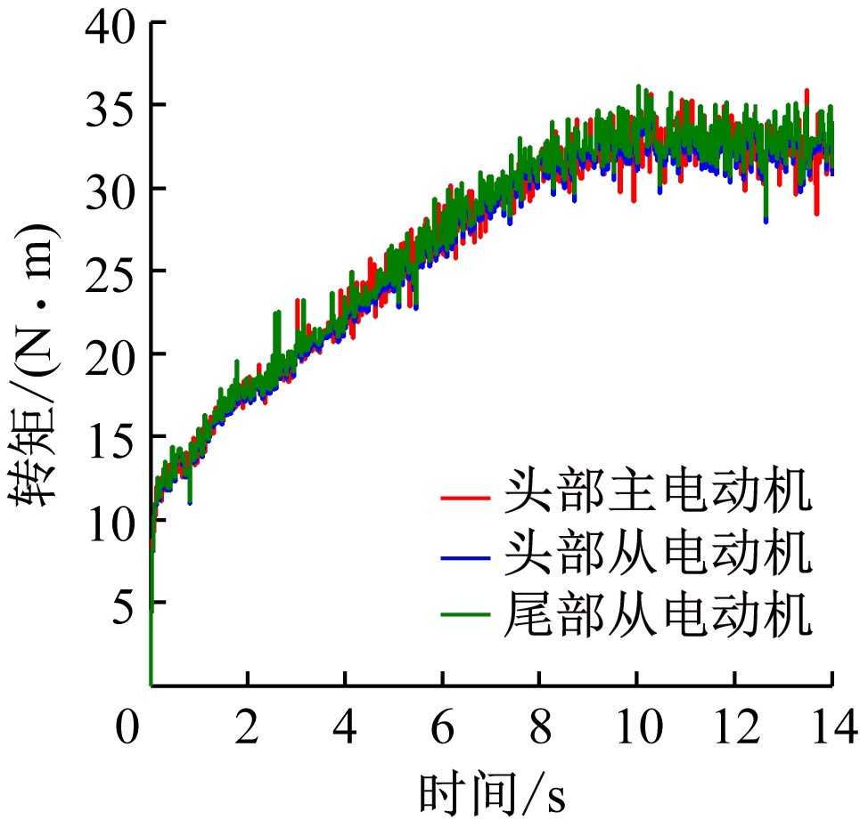 width=176,height=170,dpi=110