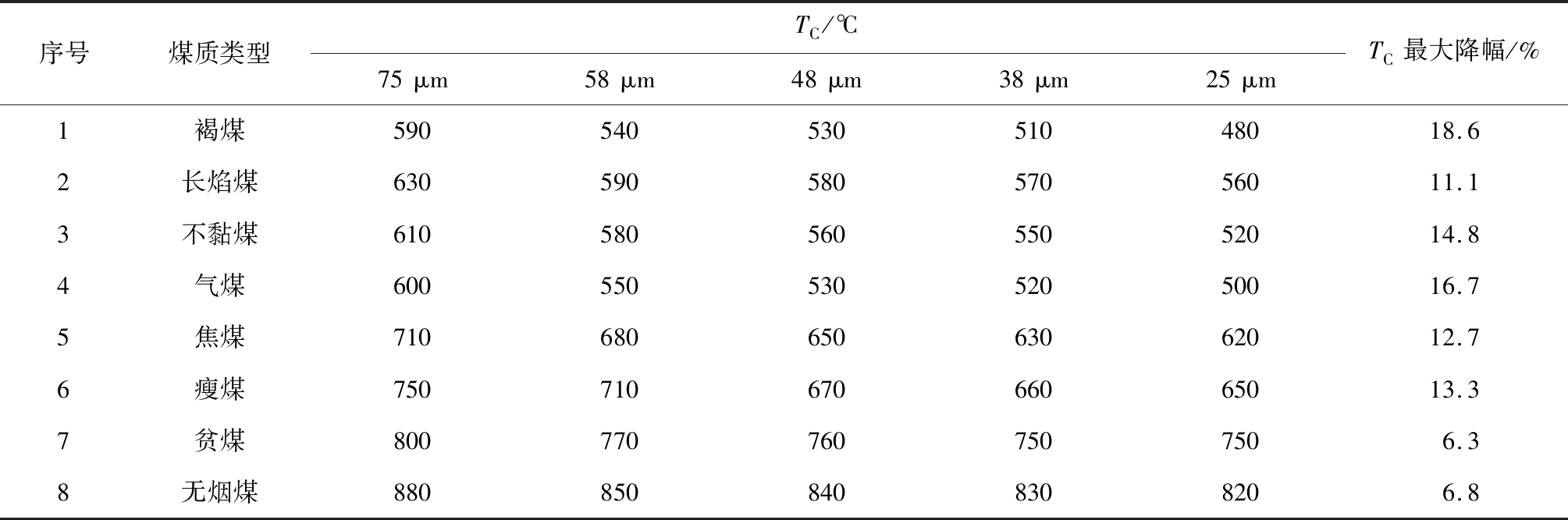 width=736,height=244,dpi=110