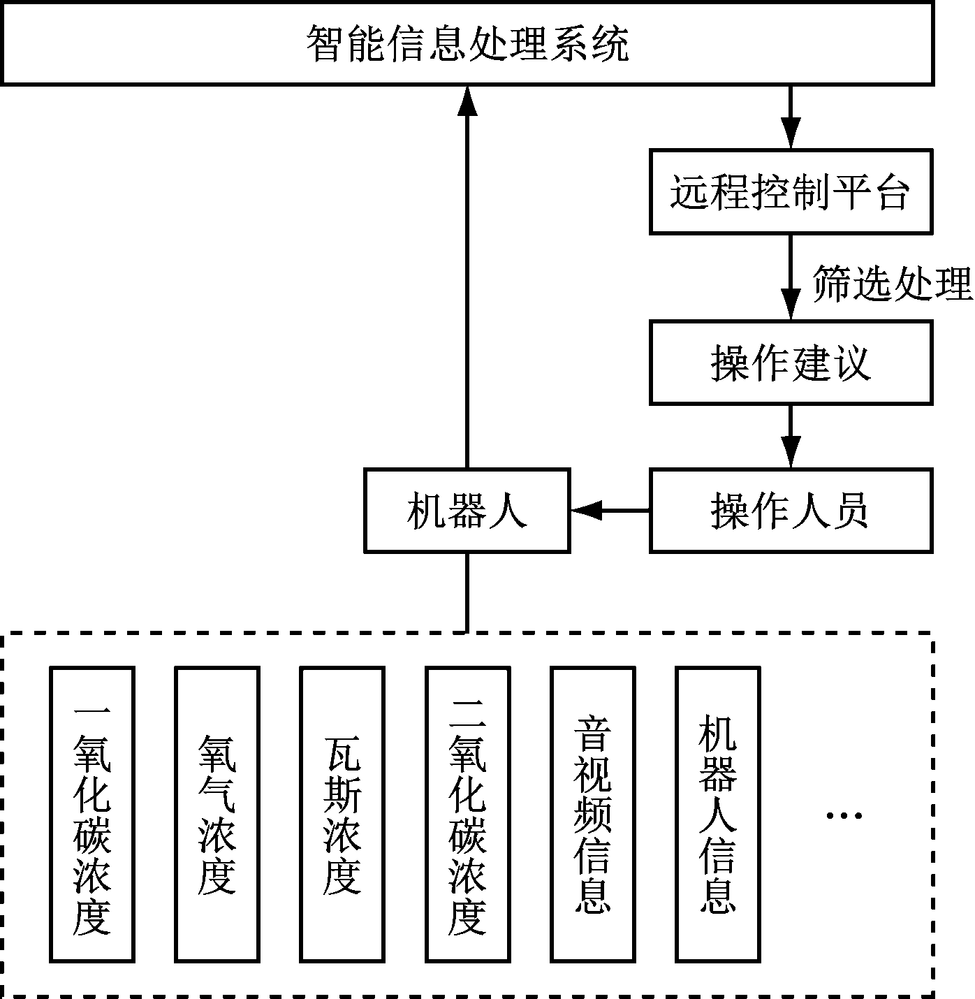width=255,height=262,dpi=110