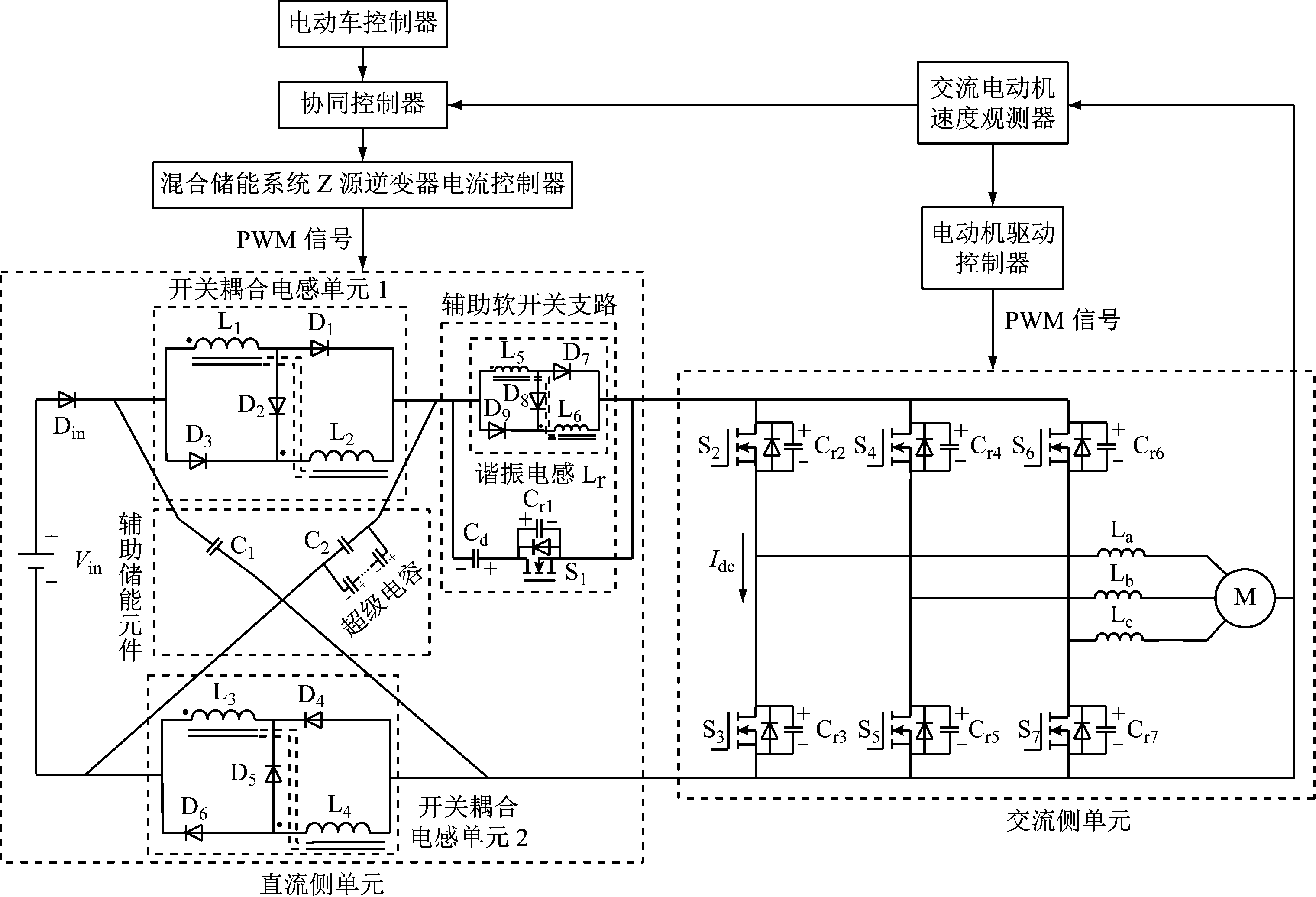 width=557,height=379,dpi=110