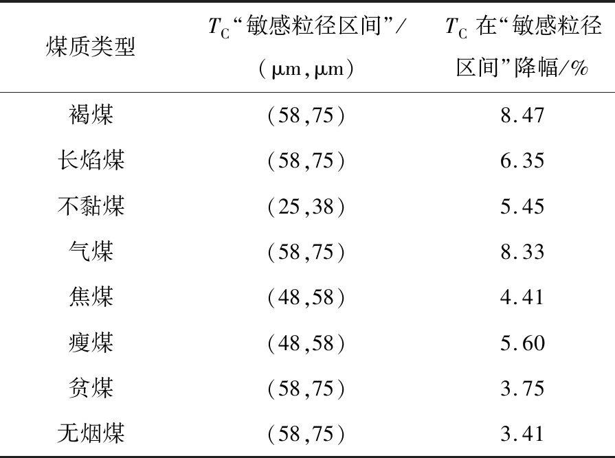 width=328,height=244,dpi=110